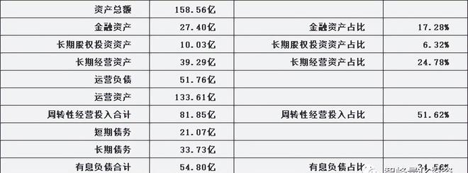 金沙澳门官网迪安诊断300244估值分析