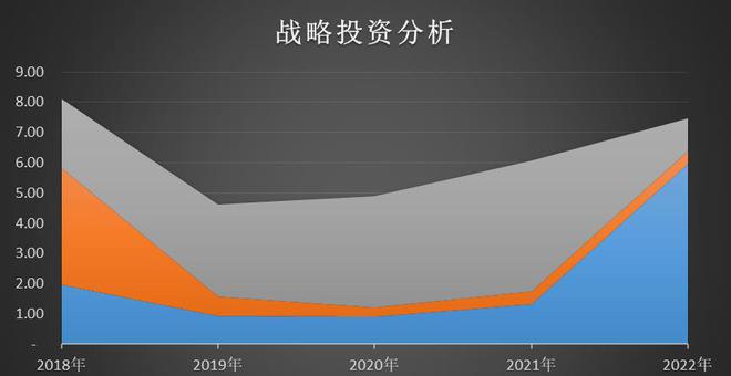 金沙澳门官网迪安诊断300244估值分析(图15)