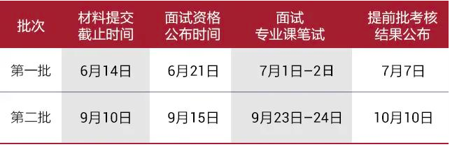 金沙澳门官网清华大学-新加坡管理大学首席财务官会计硕士双学位项目2024级招生简(图4)